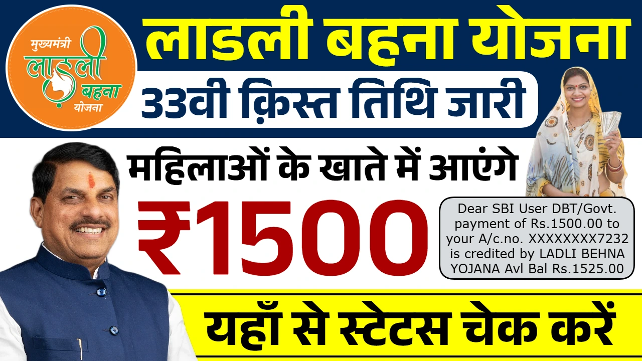 Ladli Behna Yojana 33rd Installment