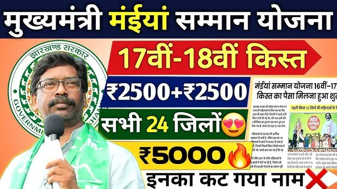 Maiya Samman Yojana 18th Installment Date