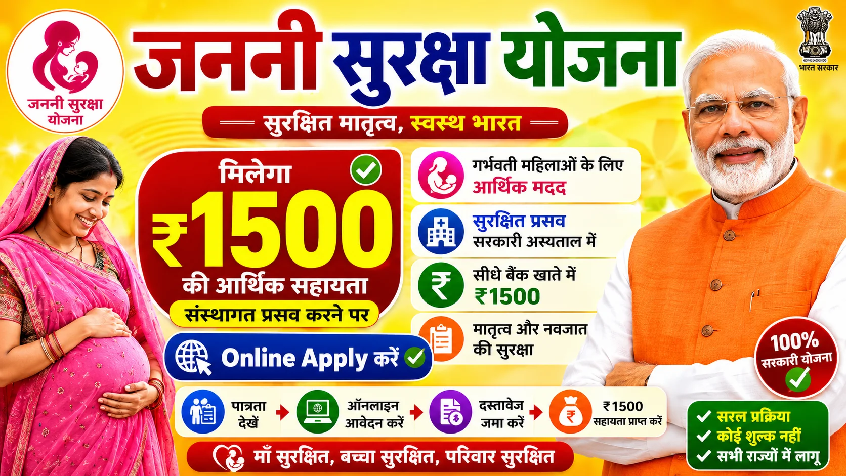 Janani Suraksha Yojana