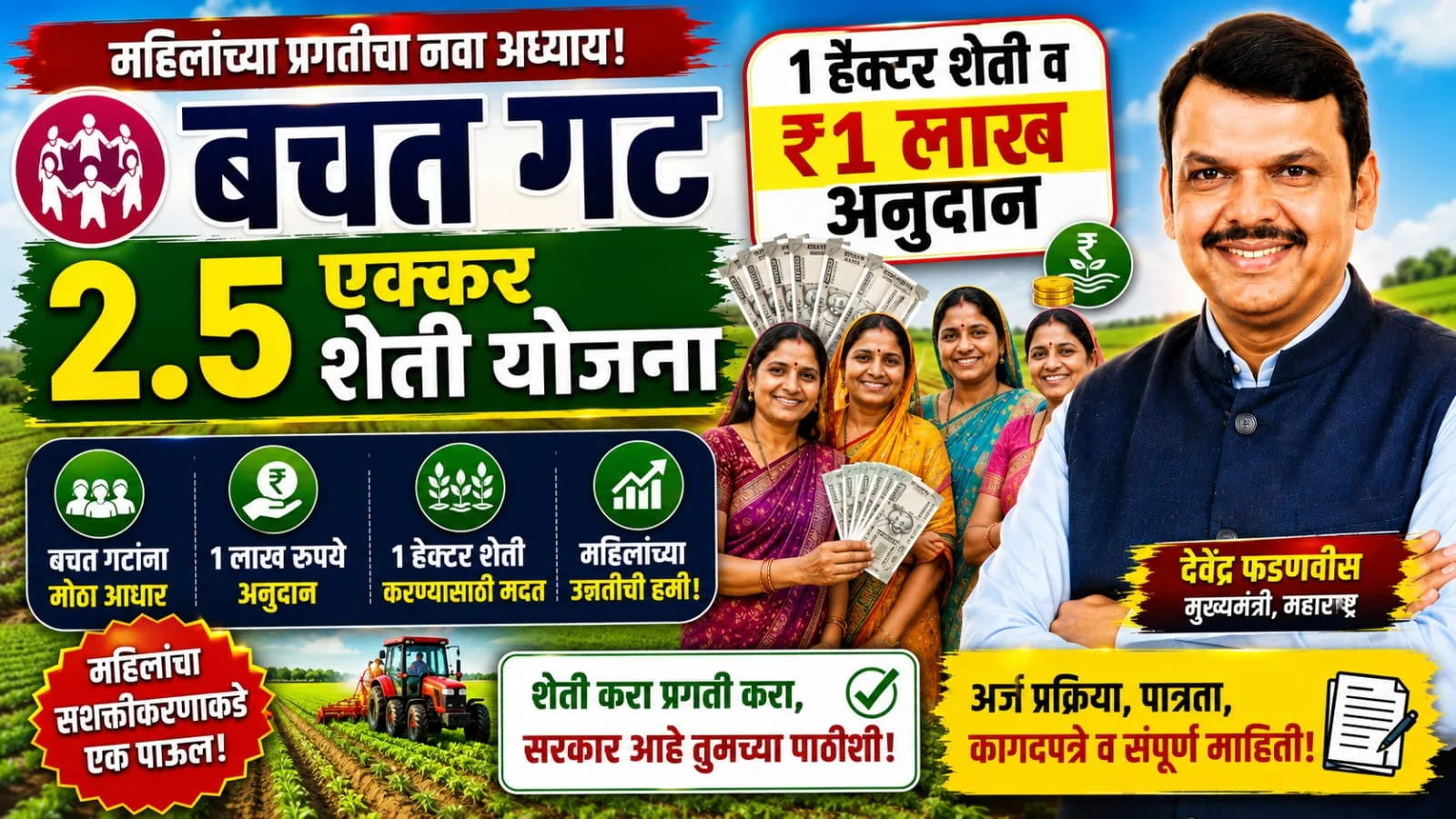 Mahila Bachat Gat Yojana Ek Bachat Gat EK Hectare Yojana