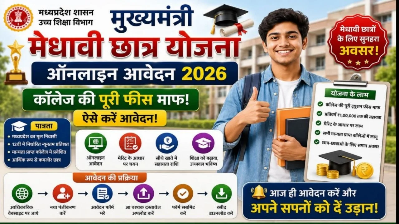Mukhyamantri Medhavi Vidyarthi Yojana