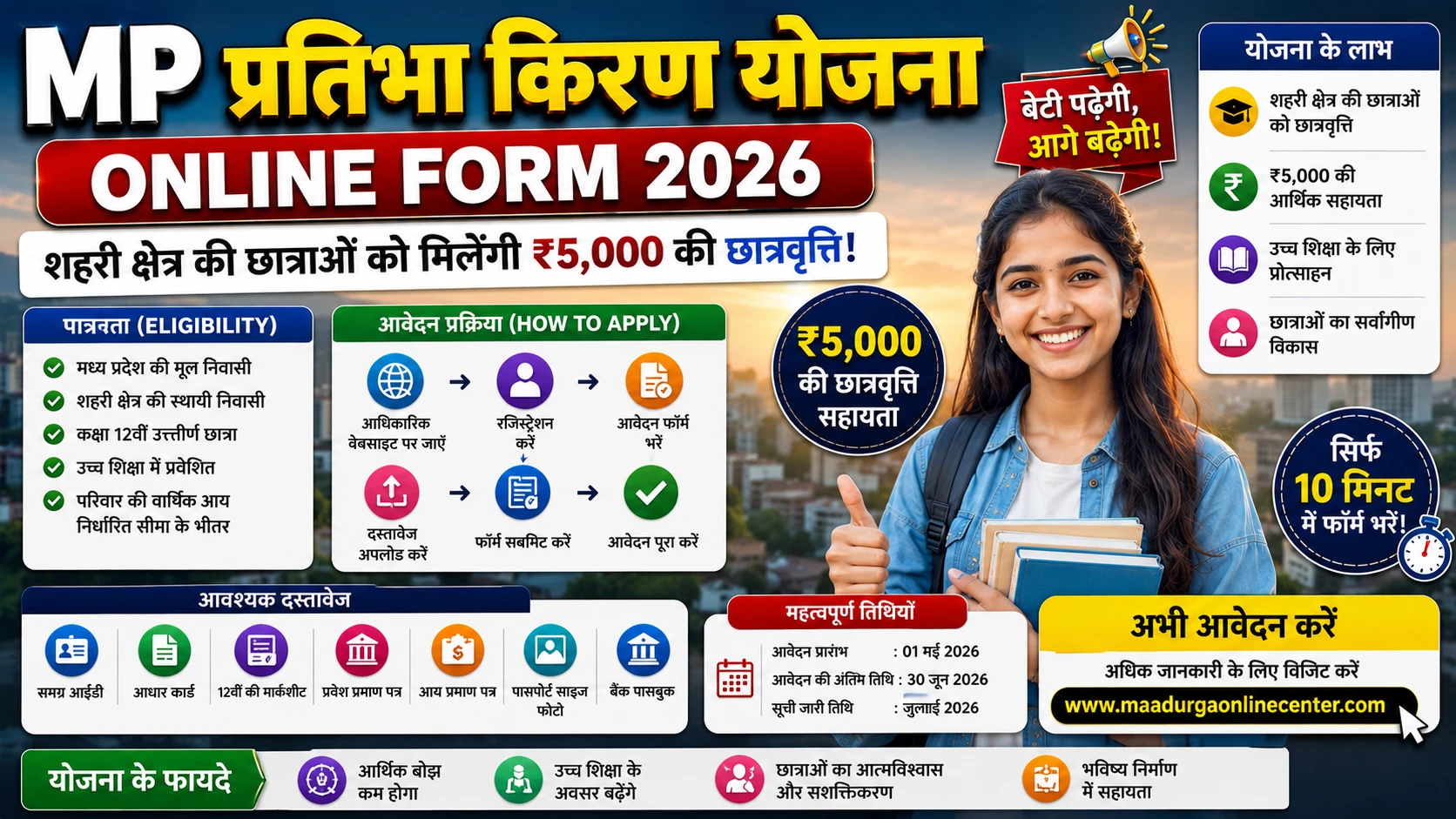 Pratibha Kiran Yojana 2026