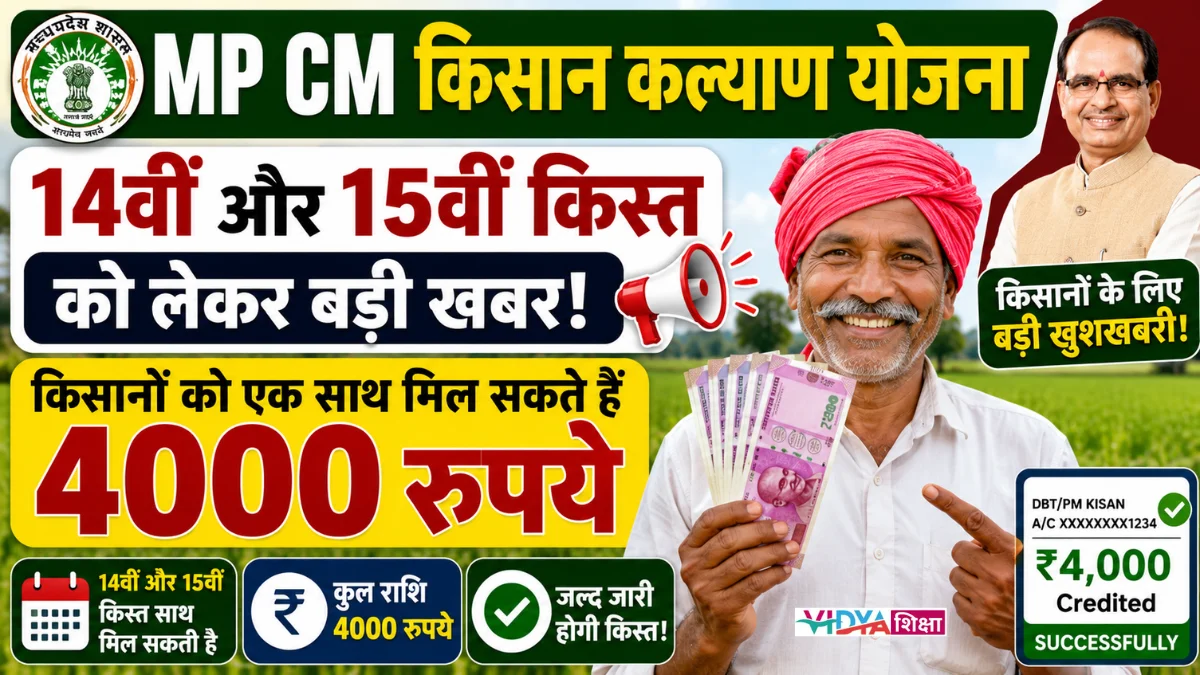 Mukhyamantri Kisan Kalyan Yojana 14th Installment Date