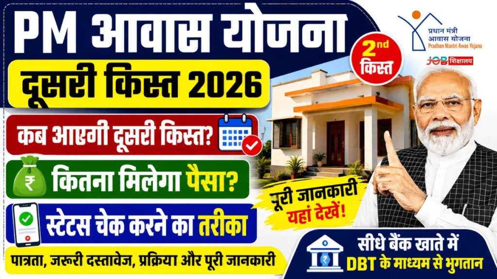 PM Awas Yojana Second Installment